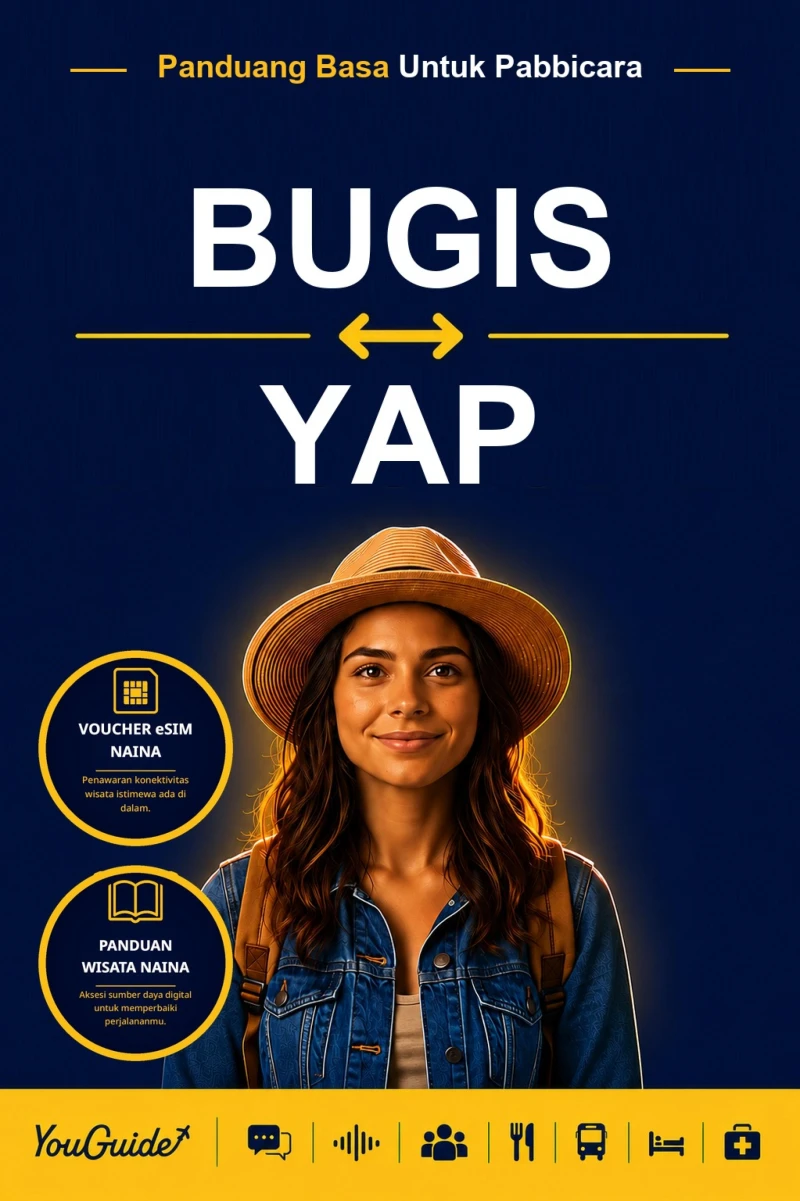Portada: The Language Guide for Travelers - Buginese to Yapese