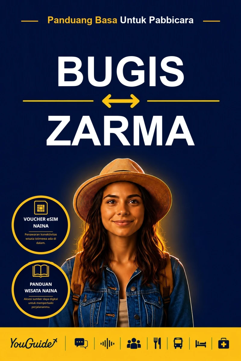 Portada: The Language Guide for Travelers - Buginese to Zarma