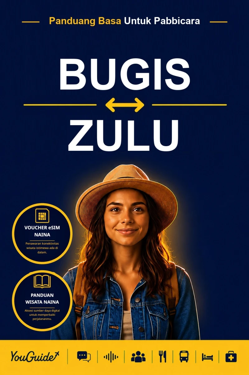 Portada: The Language Guide for Travelers - Buginese to Zulu
