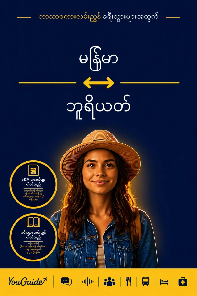 Portada: The Language Guide for Travelers - Burmese to Buryat