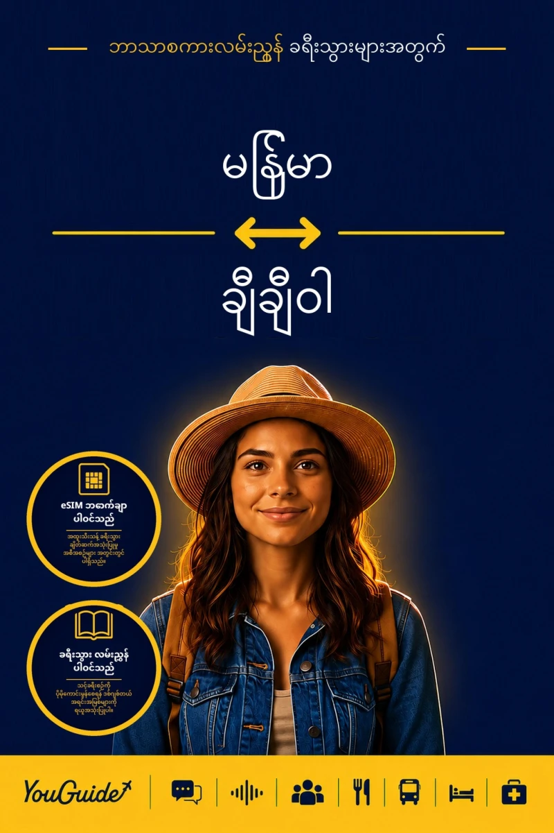 Portada: The Language Guide for Travelers - Burmese to Chichewa