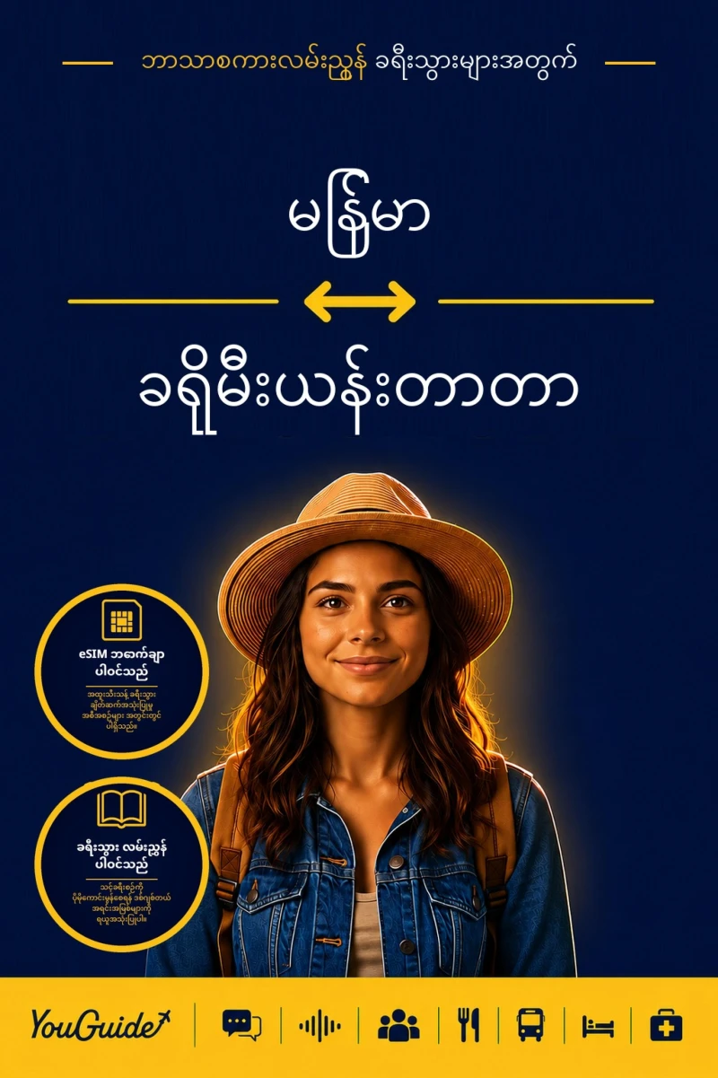 Portada: The Language Guide for Travelers - Burmese to Crimean Tatar