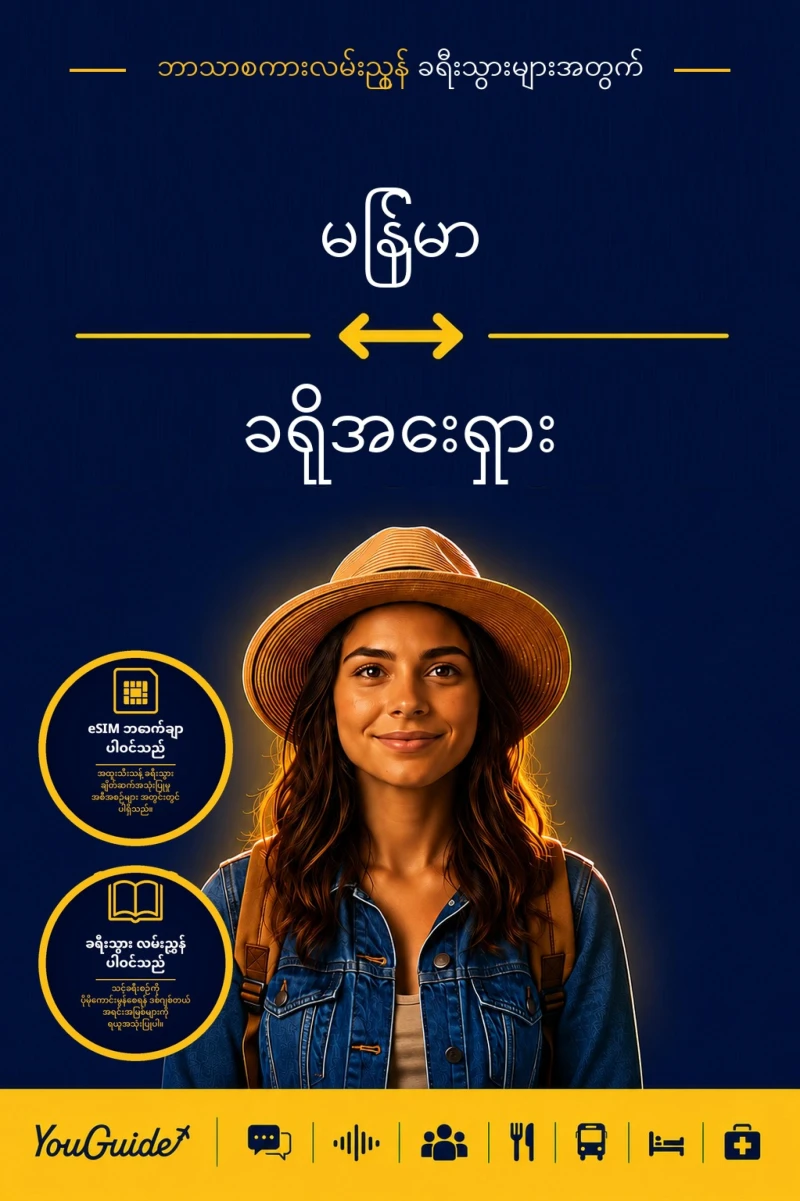 Portada: The Language Guide for Travelers - Burmese to Croatian