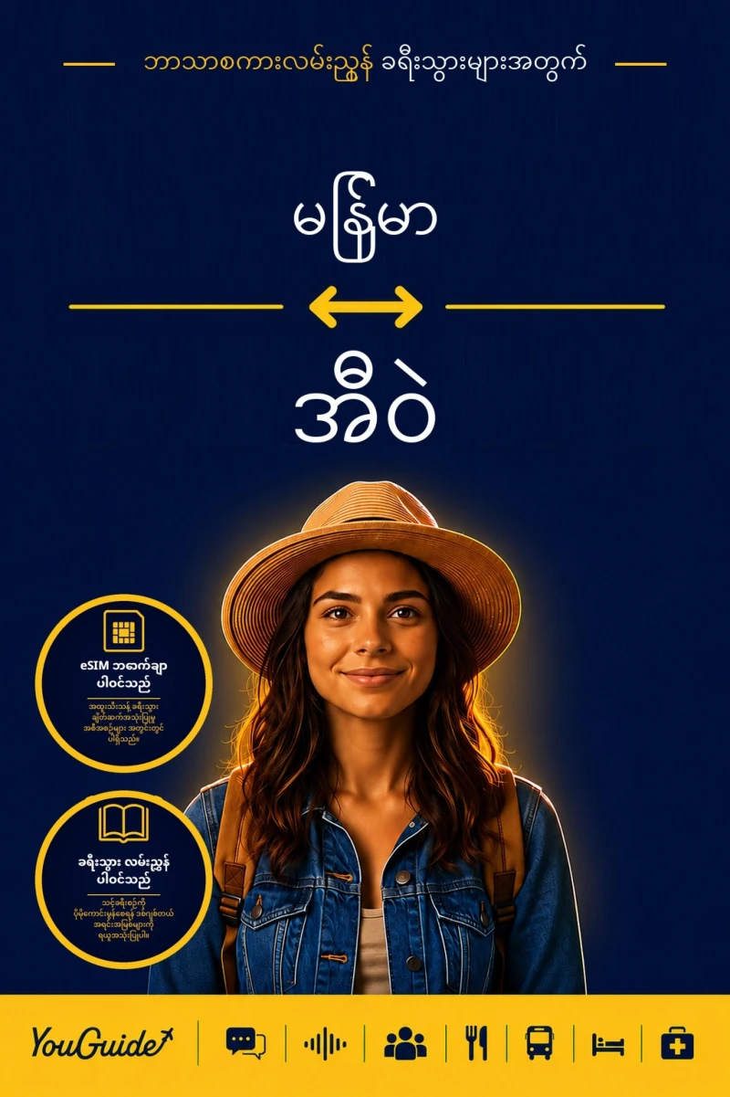 Portada: The Language Guide for Travelers - Burmese to Ewe