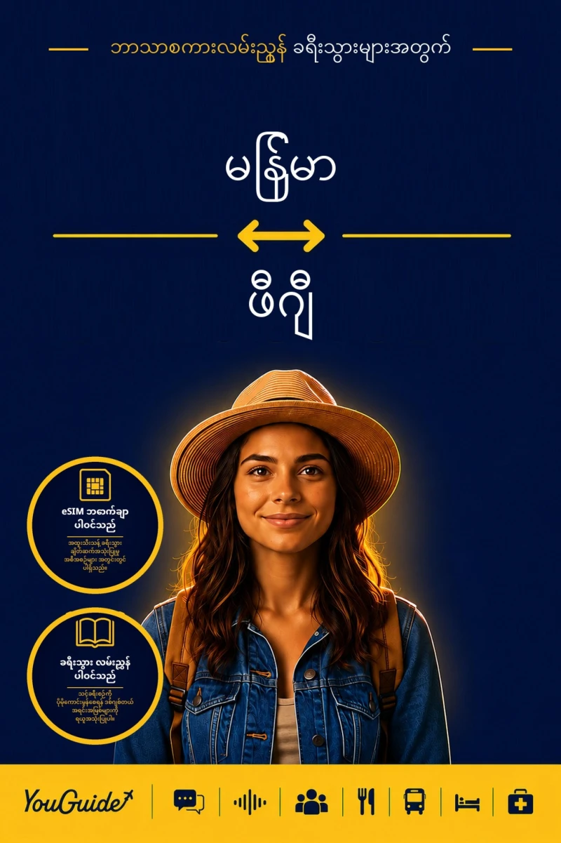 Portada: The Language Guide for Travelers - Burmese to Fijian