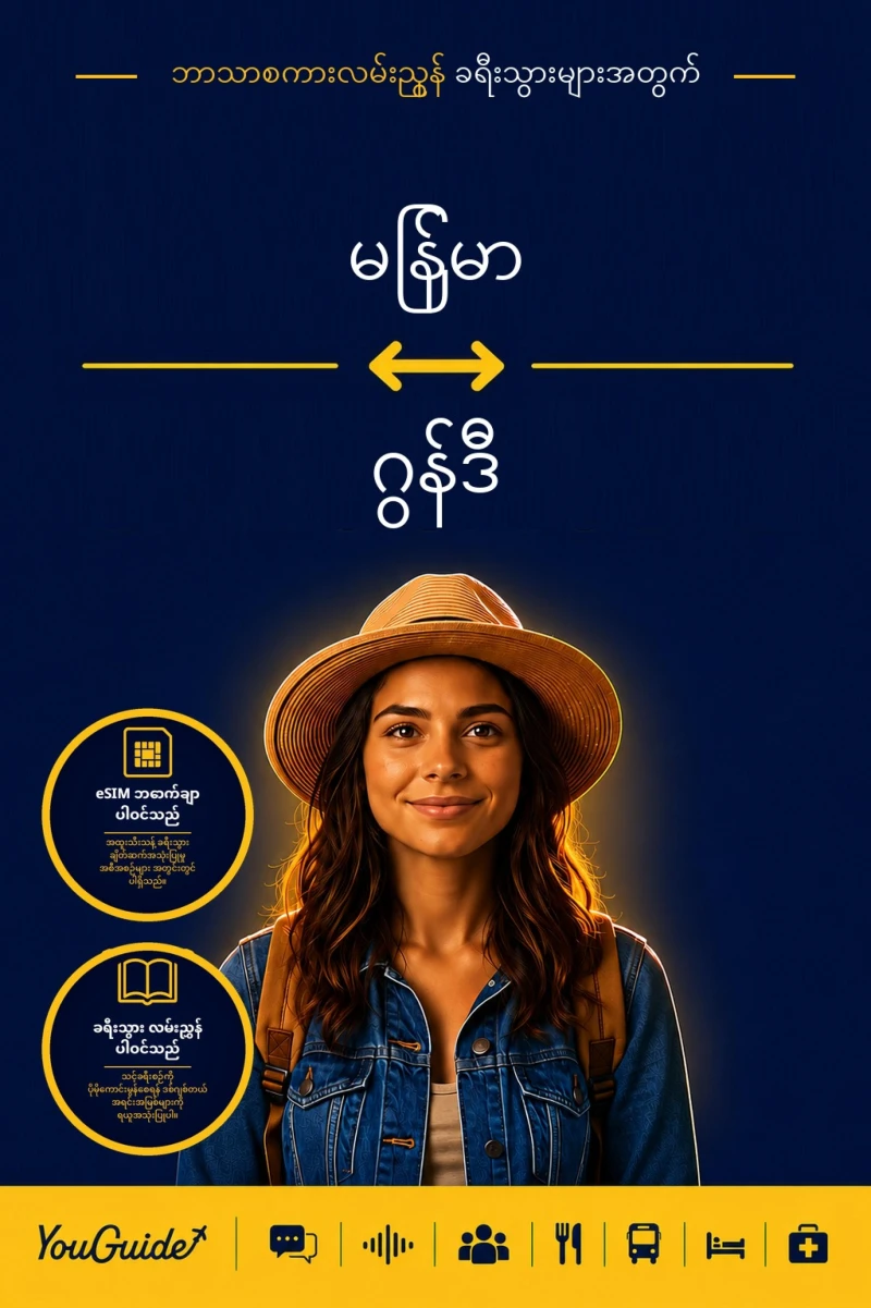 Portada: The Language Guide for Travelers - Burmese to Gondi