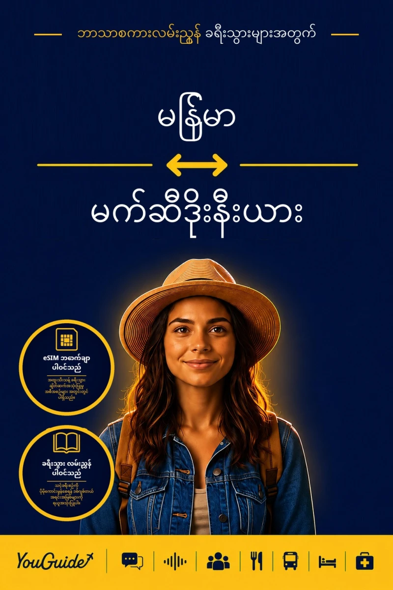 Portada: The Language Guide for Travelers - Burmese to Macedonian