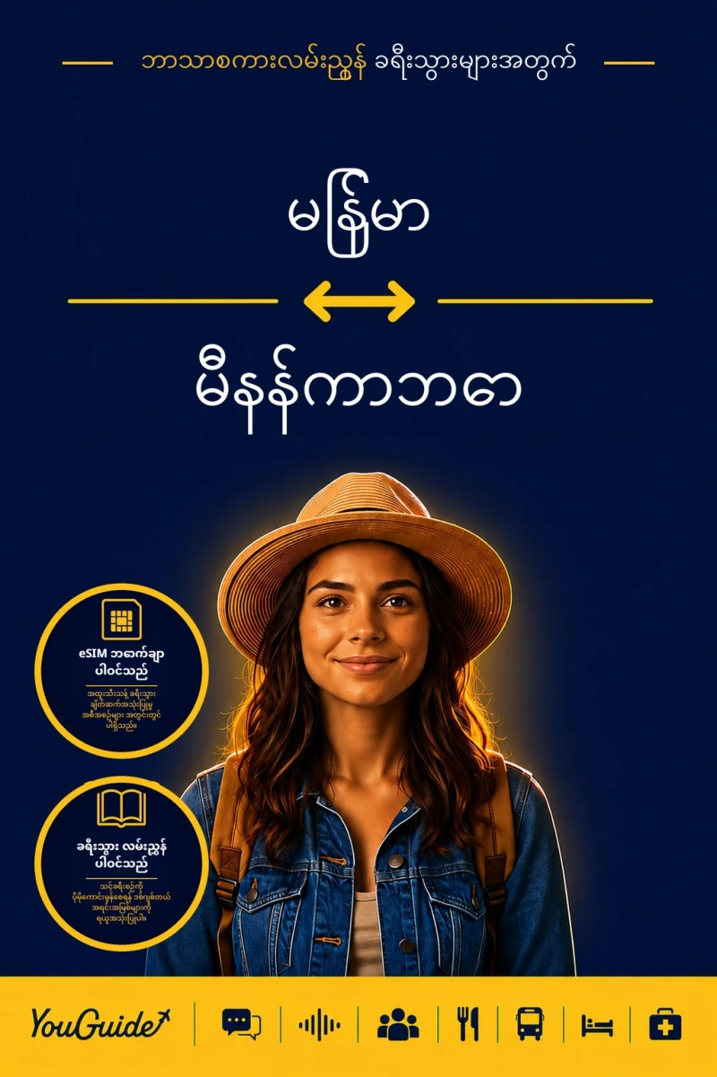 Portada: The Language Guide for Travelers - Burmese to Minangkabau