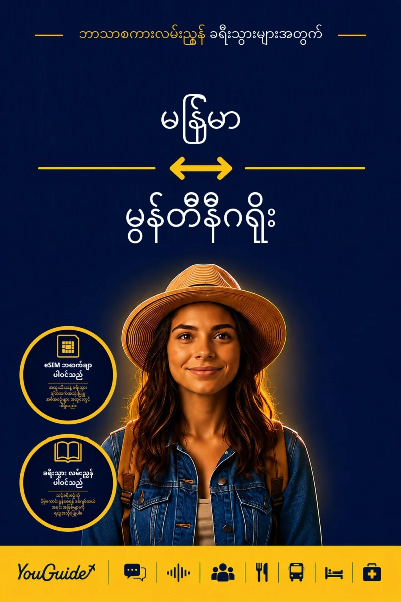 Portada: The Language Guide for Travelers - Burmese to Montenegrin