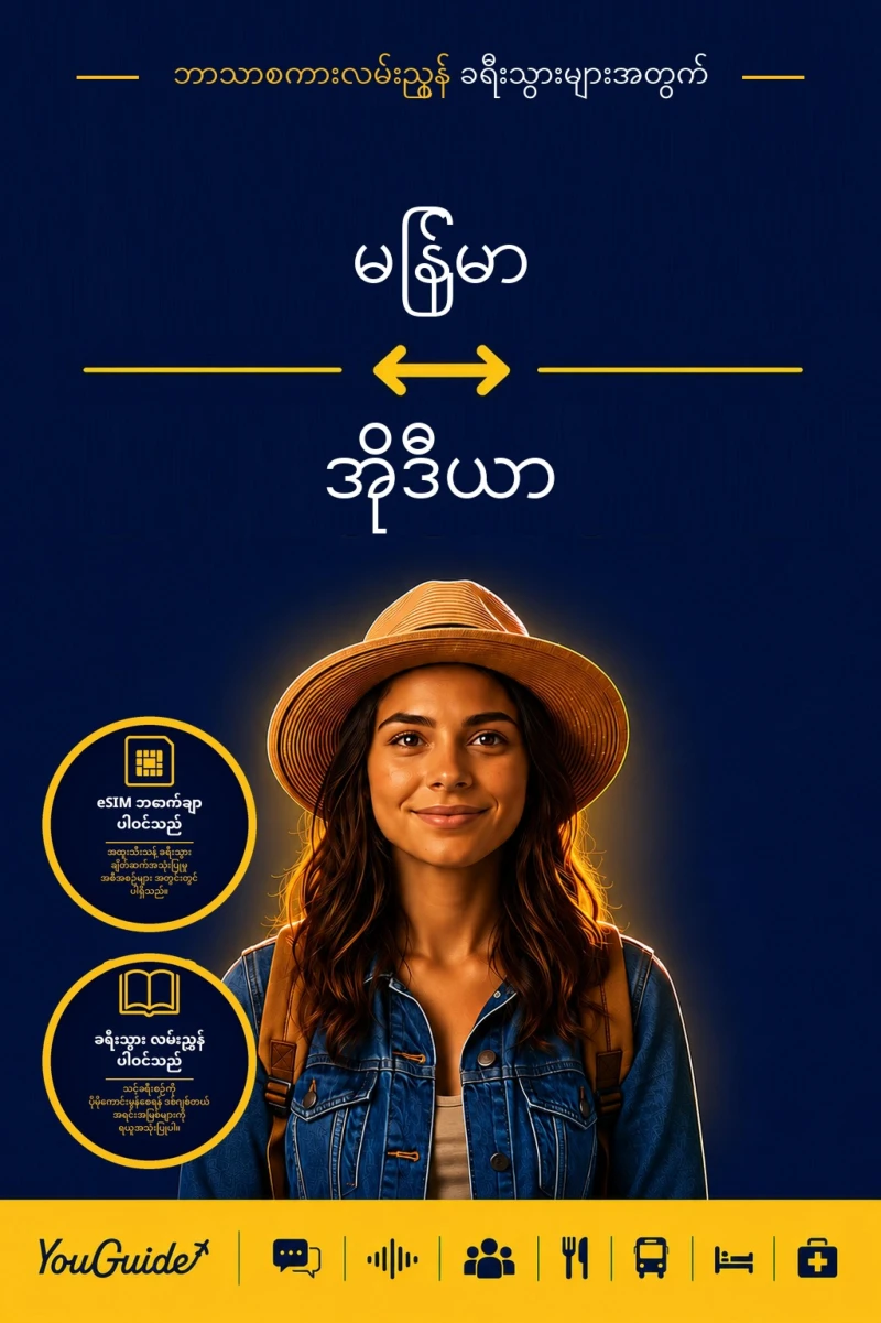 Portada: The Language Guide for Travelers - Burmese to Odia