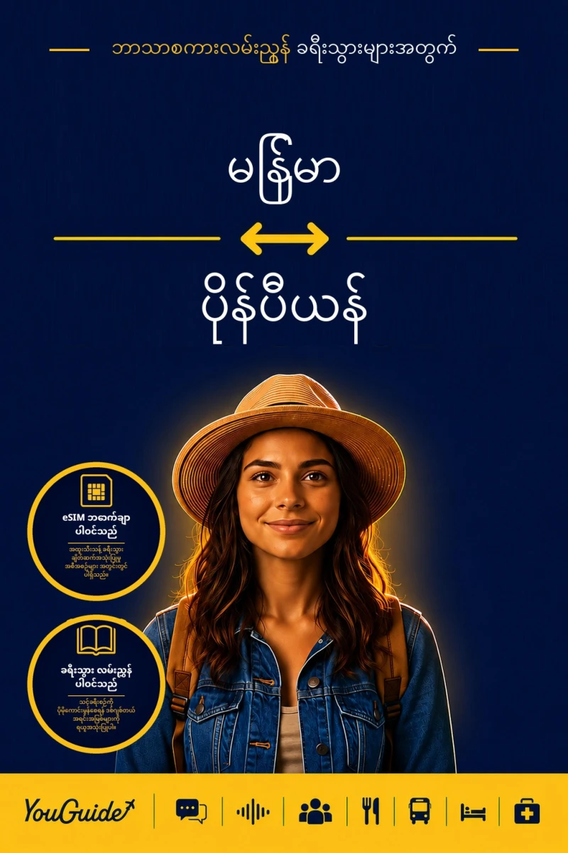 Portada: The Language Guide for Travelers - Burmese to Pohnpeian