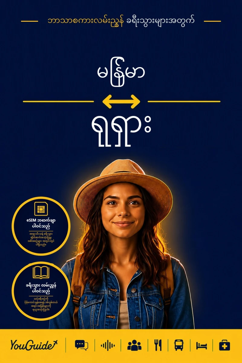 Portada: The Language Guide for Travelers - Burmese to Russian