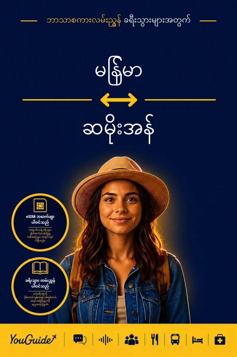Portada: The Language Guide for Travelers - Burmese to Samoan