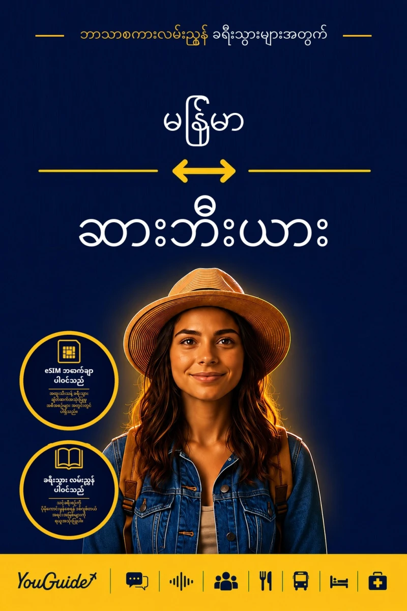 Portada: The Language Guide for Travelers - Burmese to Serbian