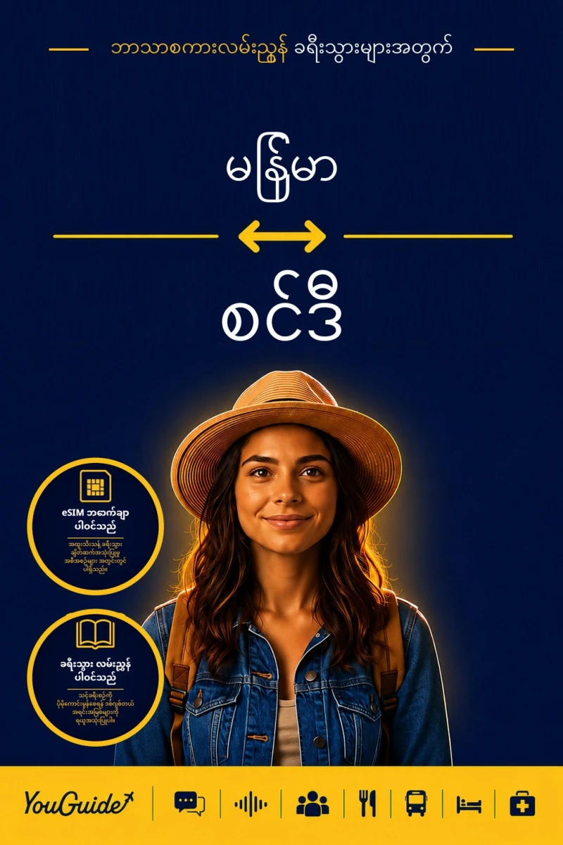 Portada: The Language Guide for Travelers - Burmese to Sindhi