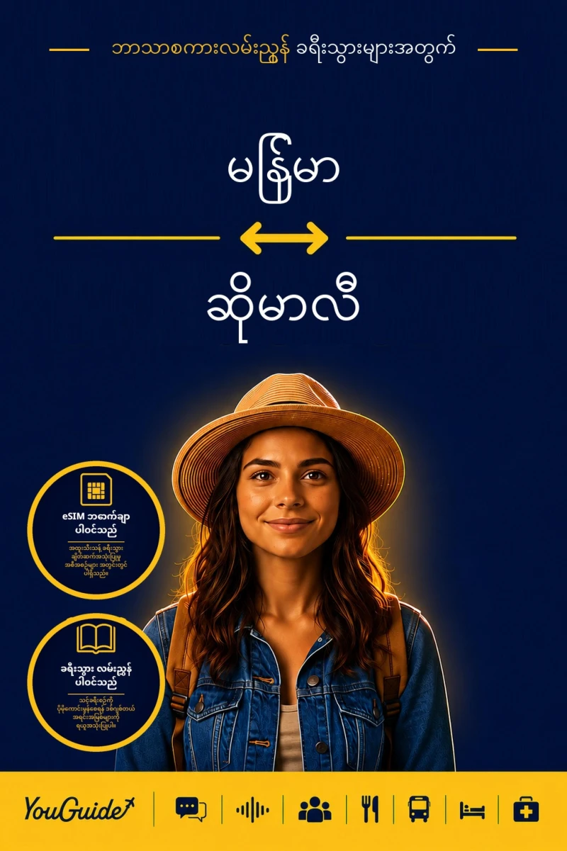 Portada: The Language Guide for Travelers - Burmese to Somali