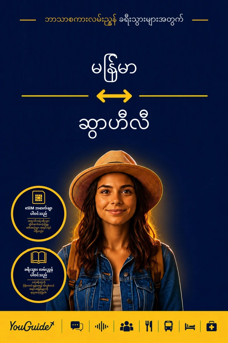 Portada: The Language Guide for Travelers - Burmese to Swahili