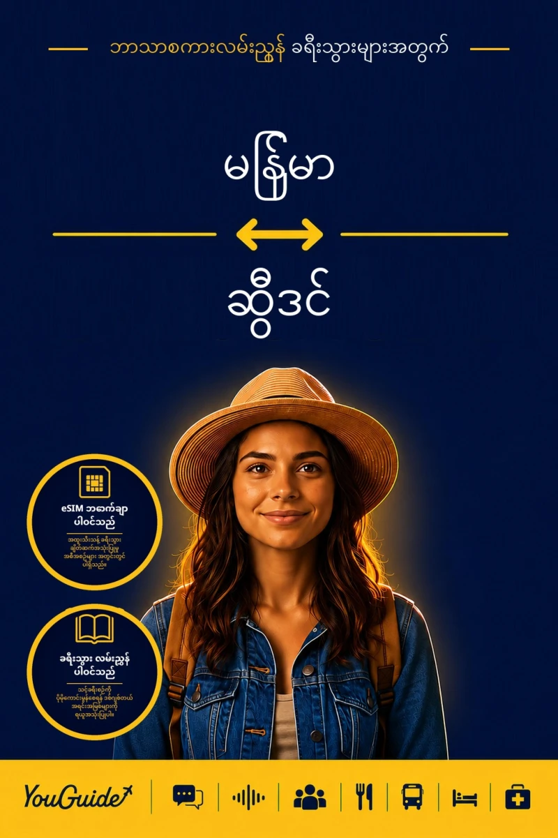 Portada: The Language Guide for Travelers - Burmese to Swedish