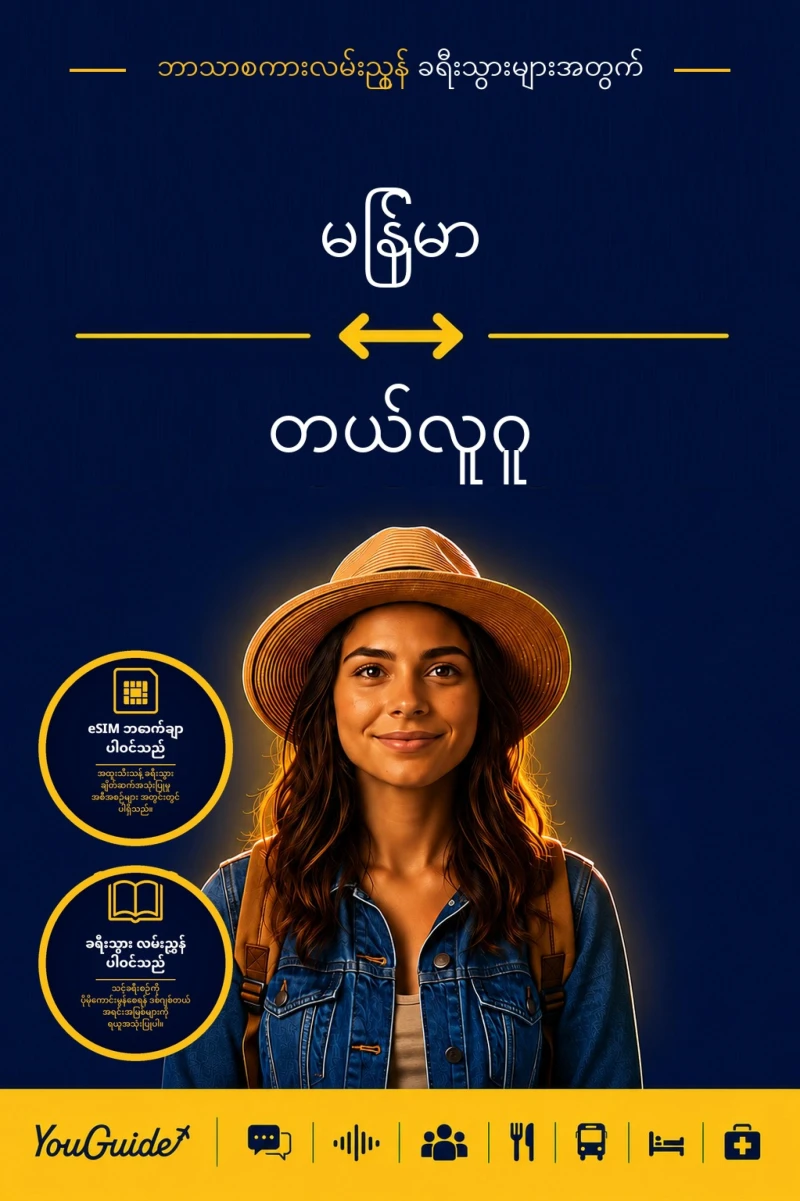 Portada: The Language Guide for Travelers - Burmese to Telugu