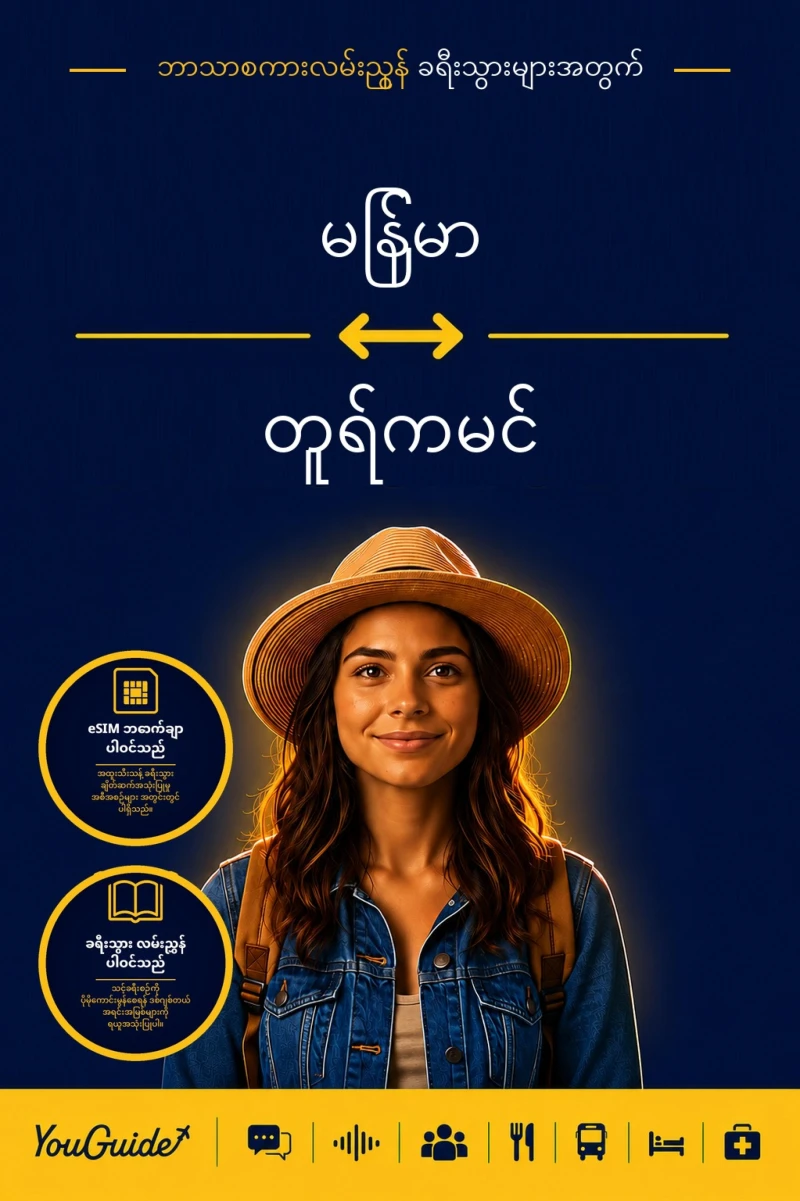 Portada: The Language Guide for Travelers - Burmese to Turkmen