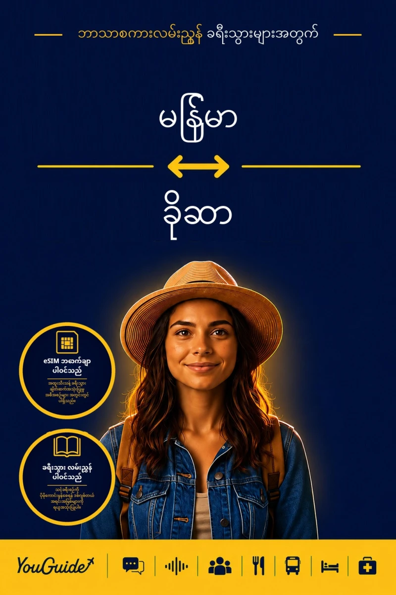 Portada: The Language Guide for Travelers - Burmese to Xhosa