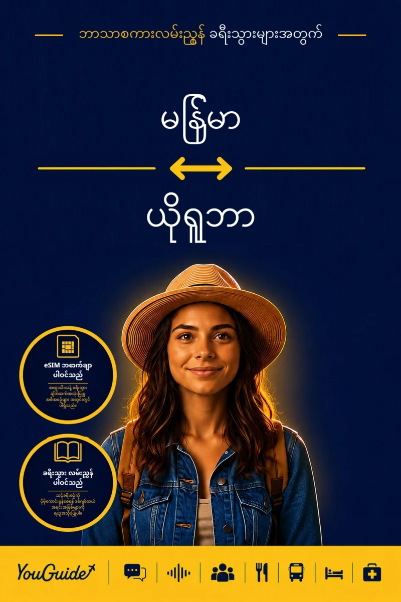 Portada: The Language Guide for Travelers - Burmese to Yoruba