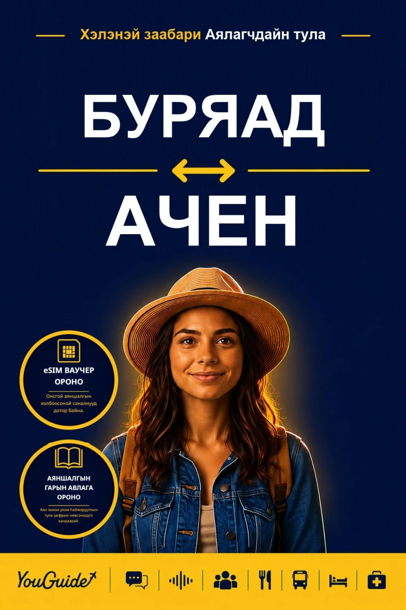 Portada: The Language Guide for Travelers - Buryat to Acehnese