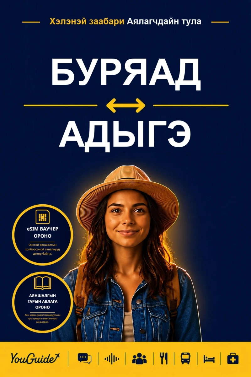 Portada: The Language Guide for Travelers - Buryat to Adyghe