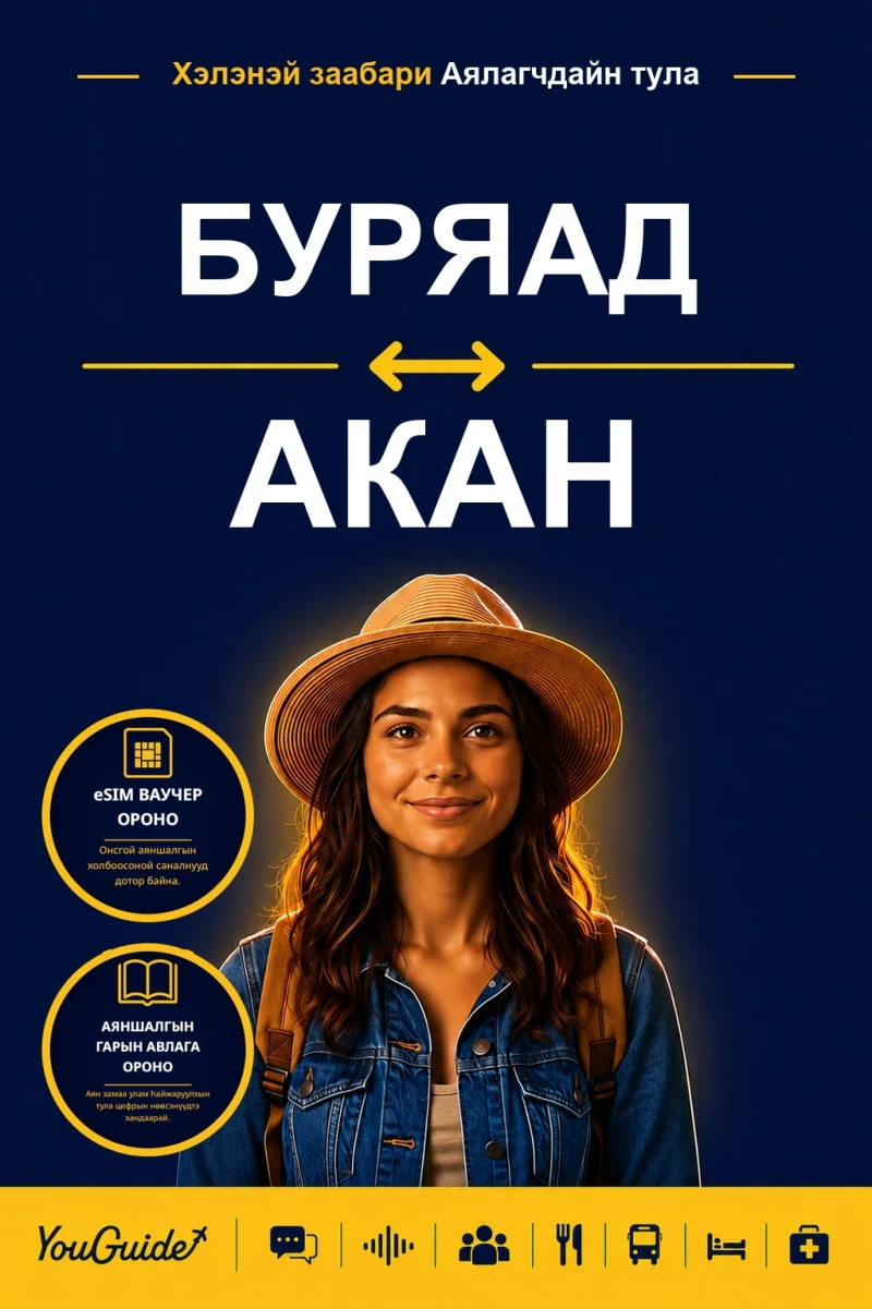 Portada: The Language Guide for Travelers - Buryat to Akan