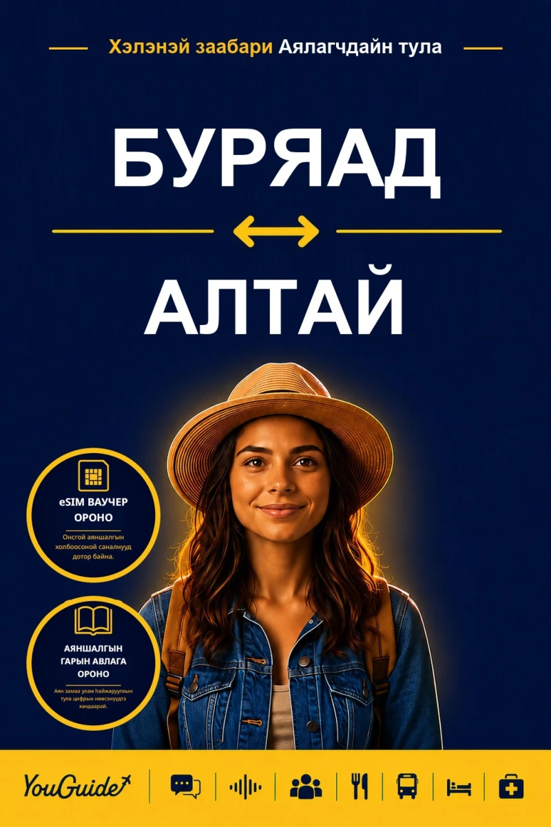 Portada: The Language Guide for Travelers - Buryat to Altai