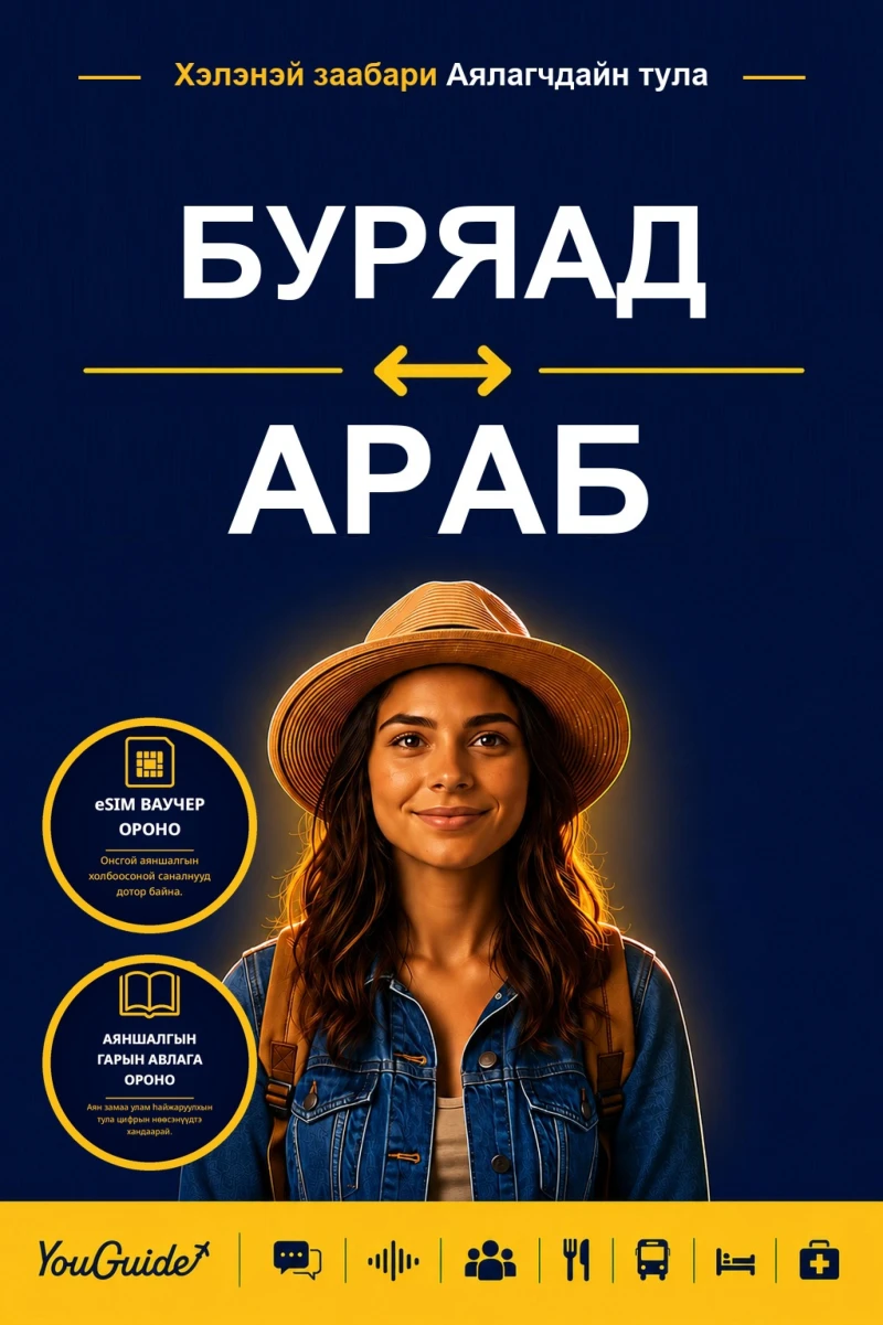 Portada: The Language Guide for Travelers - Buryat to Arabic