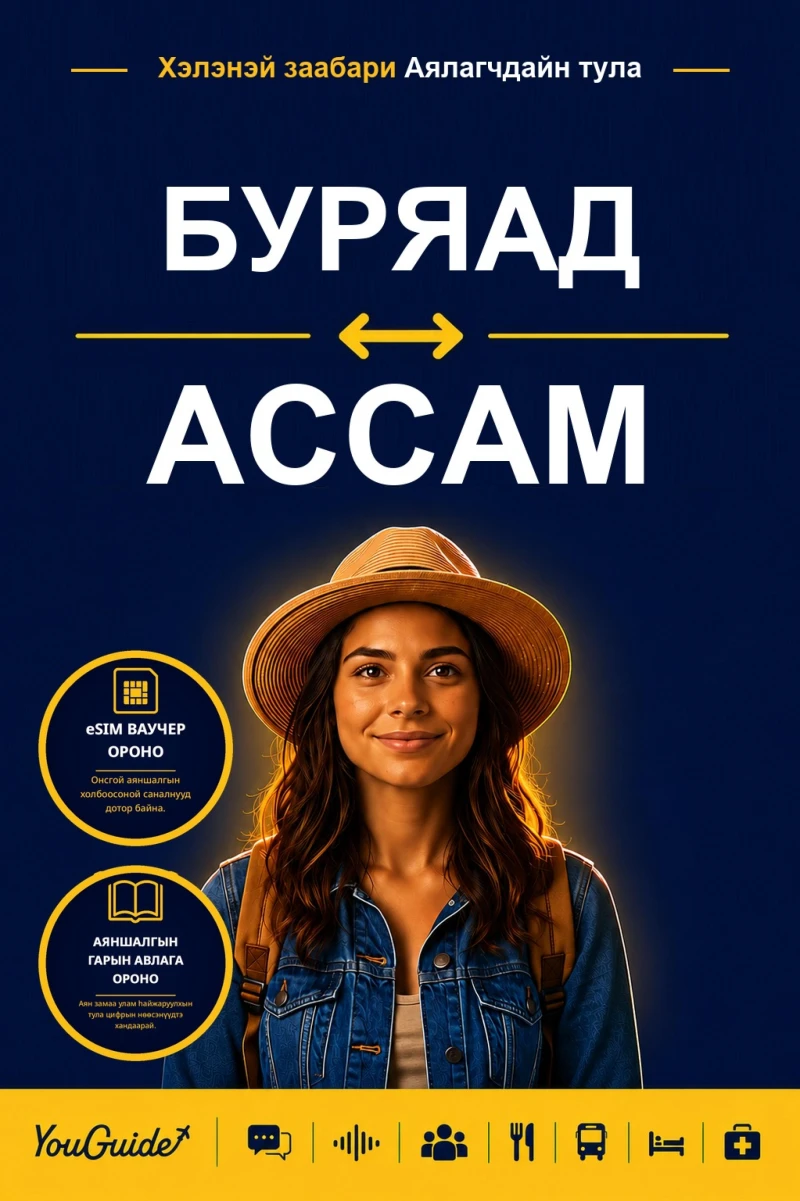 Portada: The Language Guide for Travelers - Buryat to Assamese
