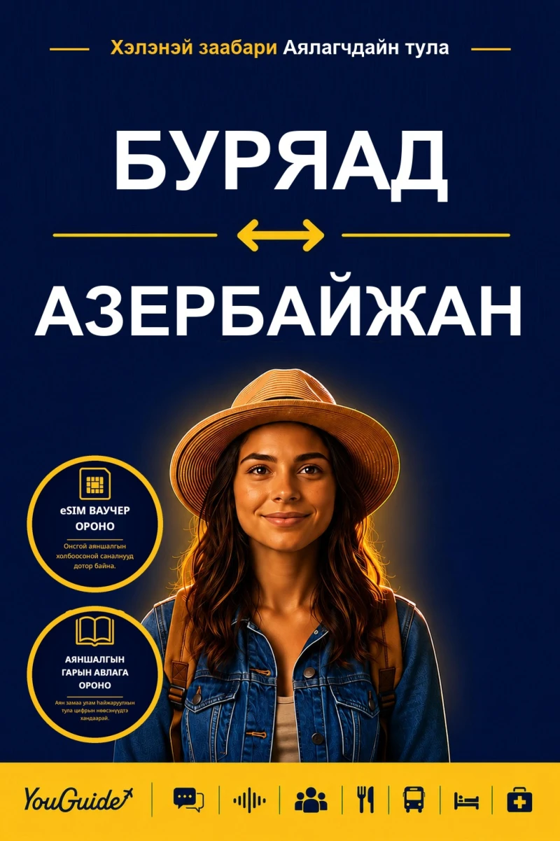Portada: The Language Guide for Travelers - Buryat to Azerbaijani