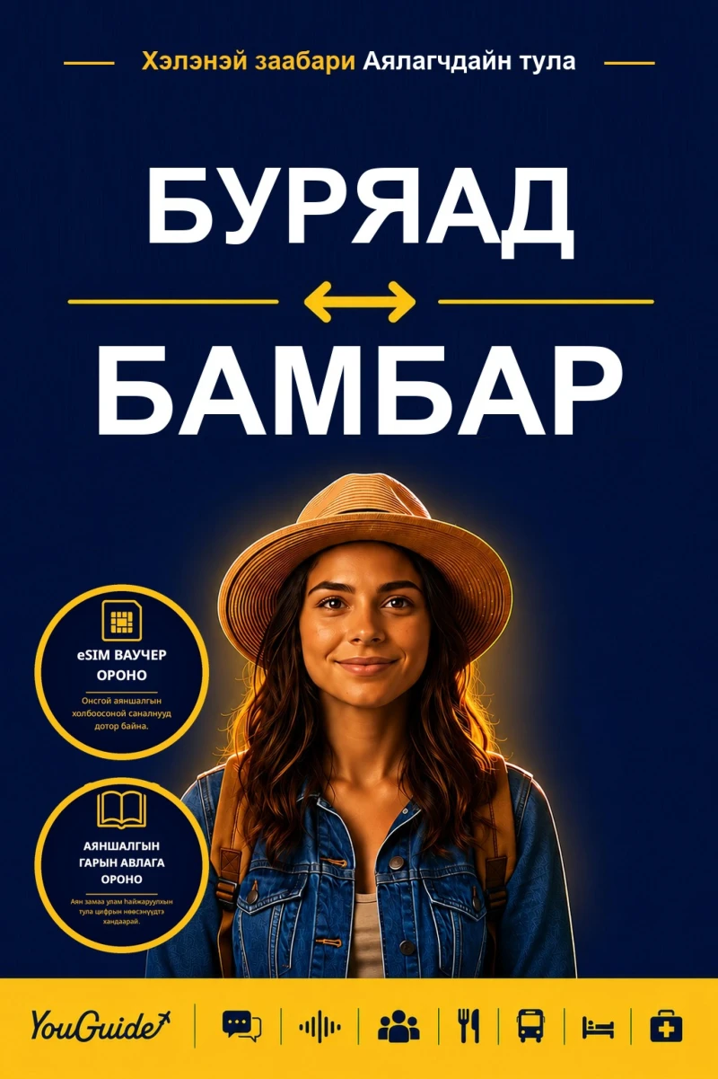 Portada: The Language Guide for Travelers - Buryat to Bambara