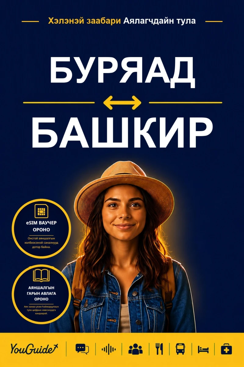Portada: The Language Guide for Travelers - Buryat to Bashkir