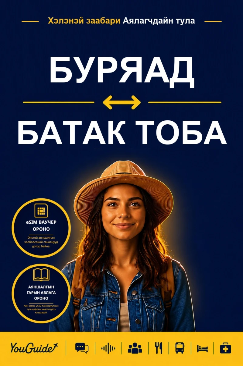 Portada: The Language Guide for Travelers - Buryat to Batak Toba