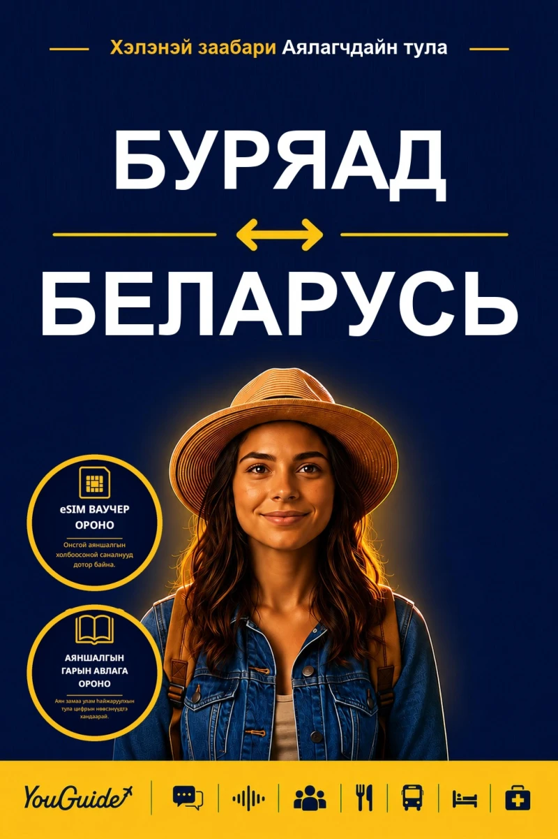 Portada: The Language Guide for Travelers - Buryat to Belarusian