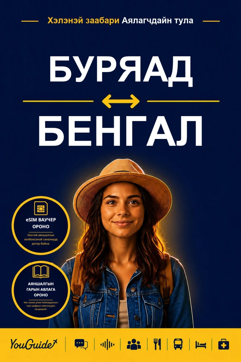 Portada: The Language Guide for Travelers - Buryat to Bengali
