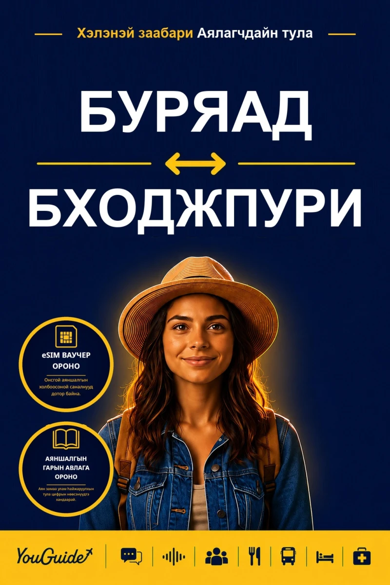 Portada: The Language Guide for Travelers - Buryat to Bhojpuri