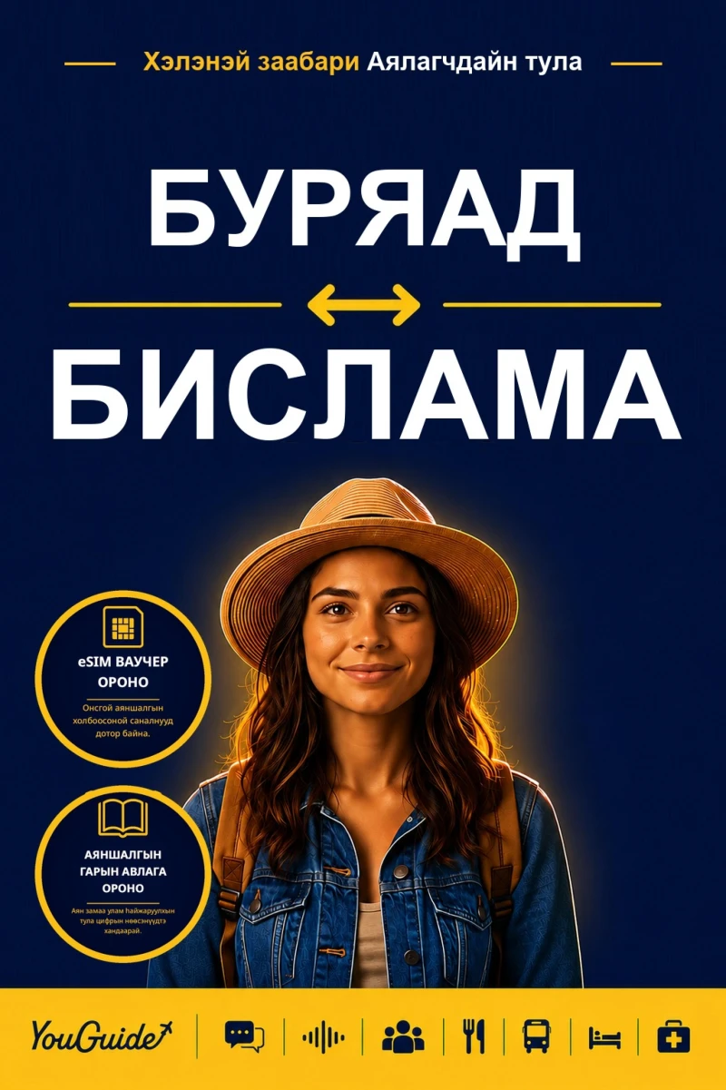 Portada: The Language Guide for Travelers - Buryat to Bislama