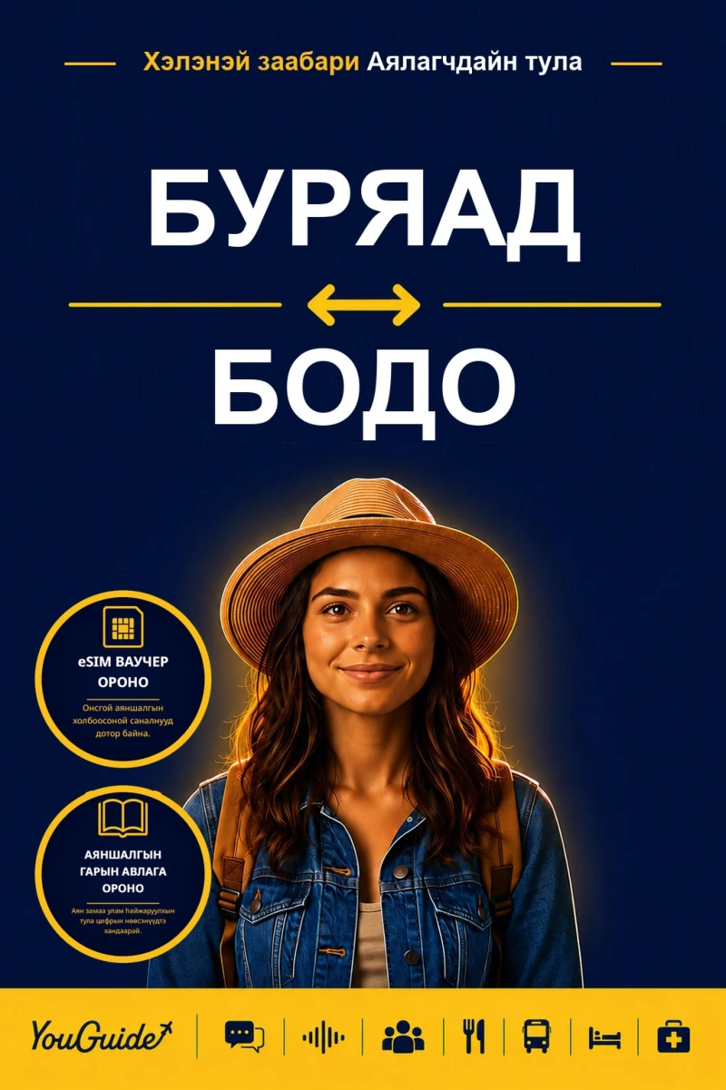 Portada: The Language Guide for Travelers - Buryat to Bodo