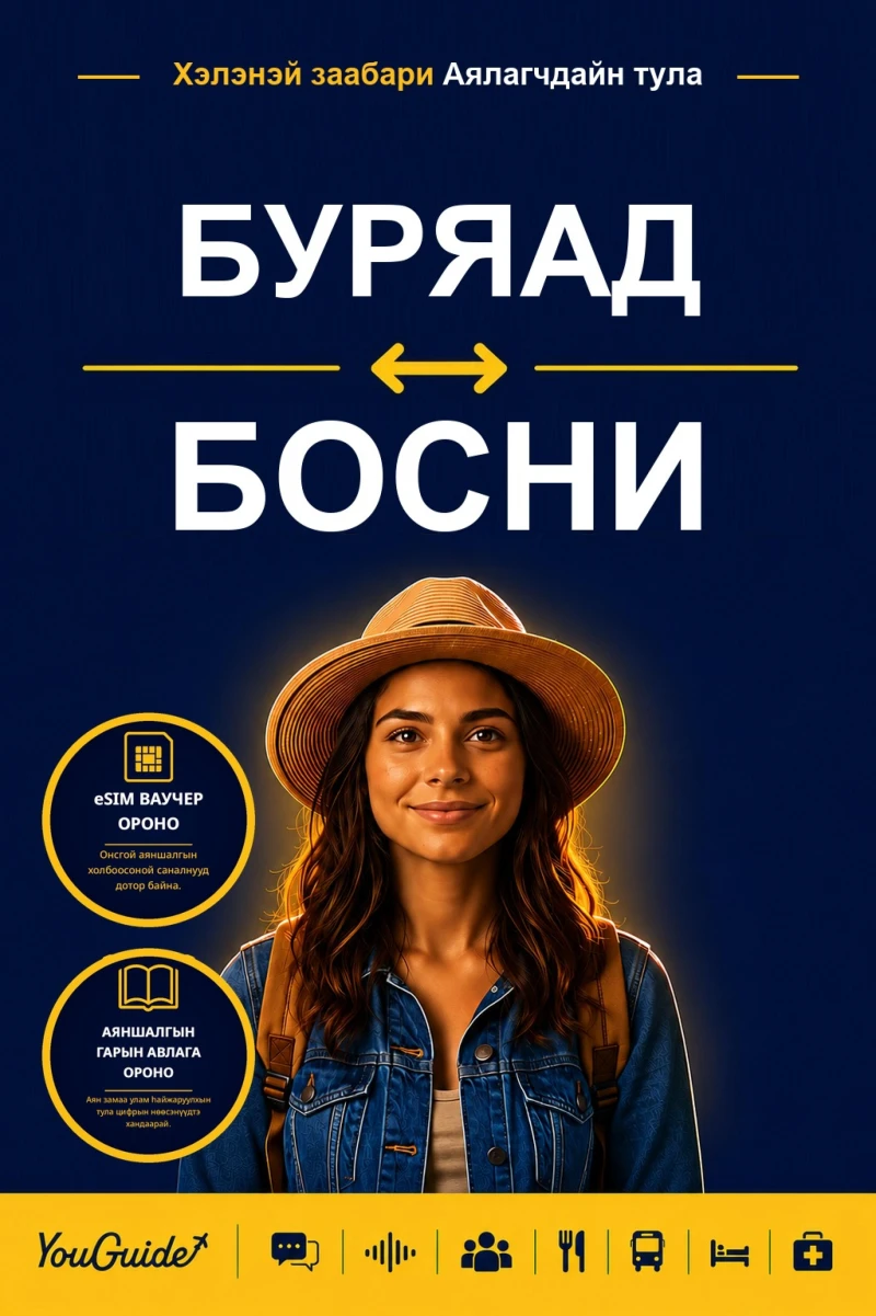 Portada: The Language Guide for Travelers - Buryat to Bosnian