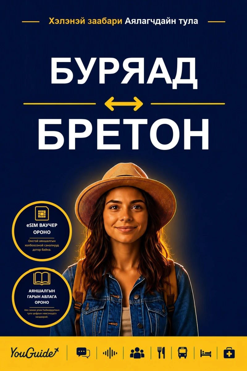 Portada: The Language Guide for Travelers - Buryat to Breton