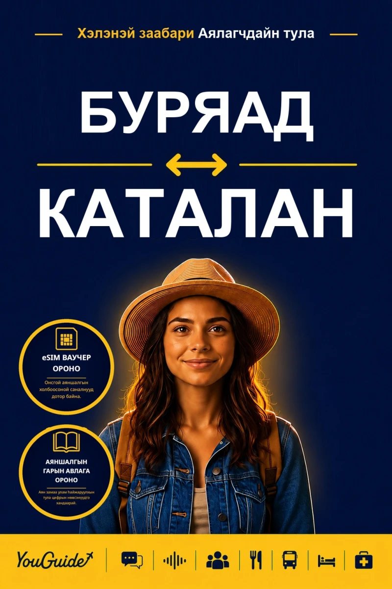 Portada: The Language Guide for Travelers - Buryat to Catalan