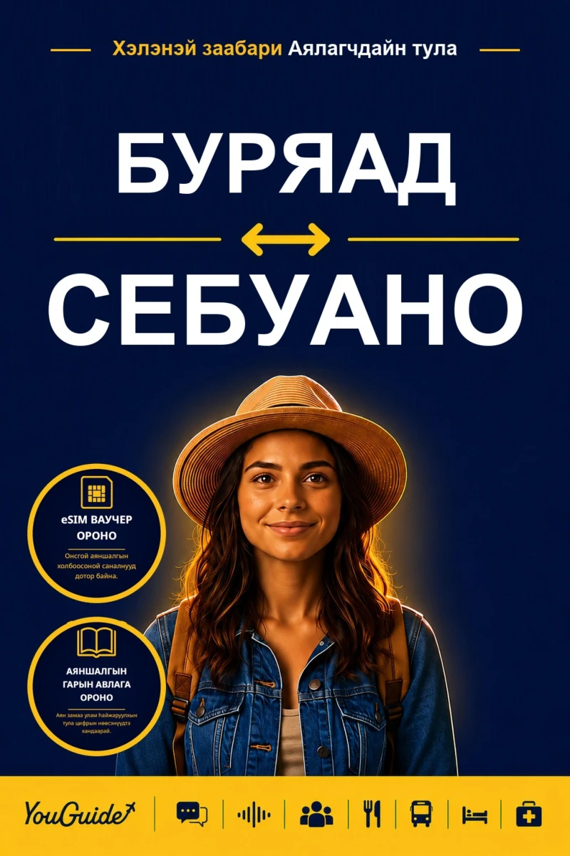 Portada: The Language Guide for Travelers - Buryat to Cebuano