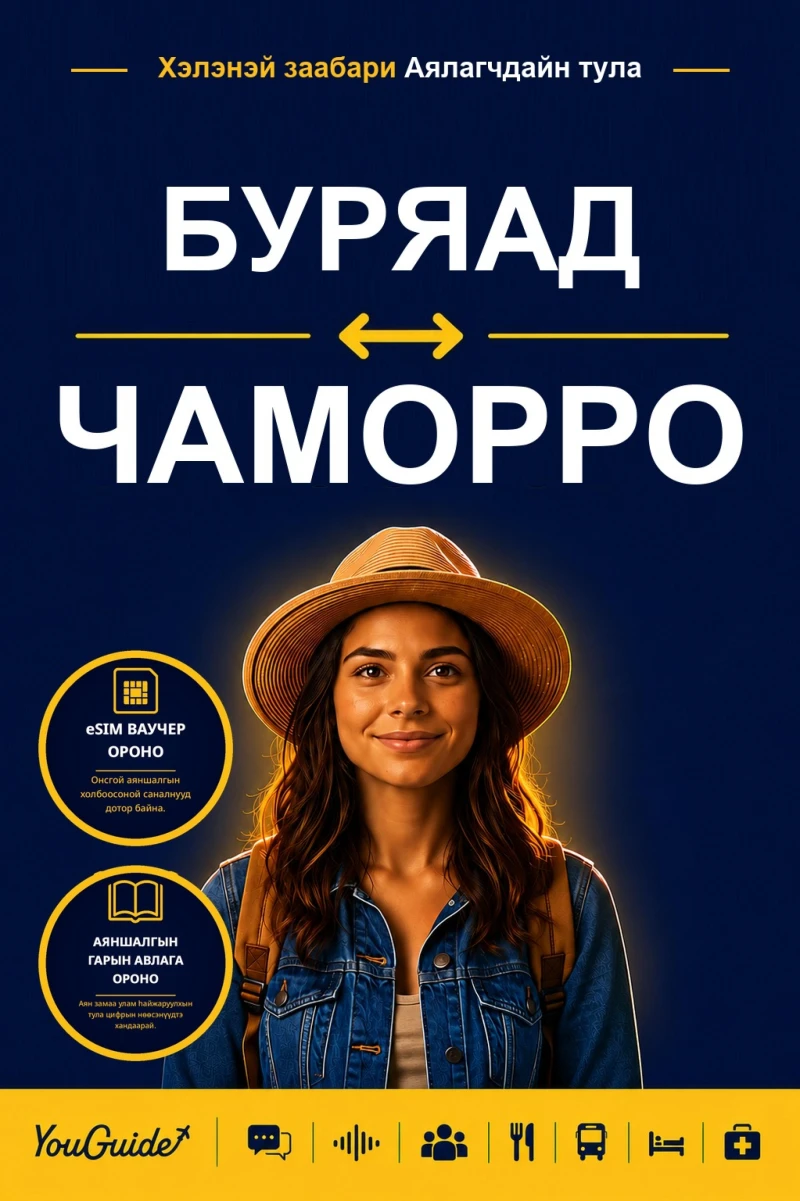 Portada: The Language Guide for Travelers - Buryat to Chamorro