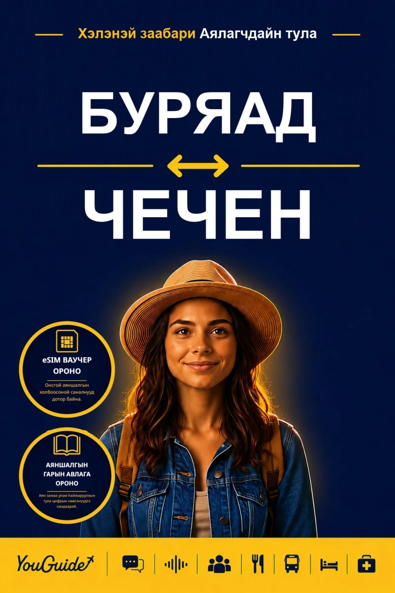 Portada: The Language Guide for Travelers - Buryat to Chechen