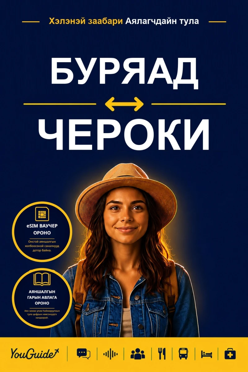Portada: The Language Guide for Travelers - Buryat to Cherokee
