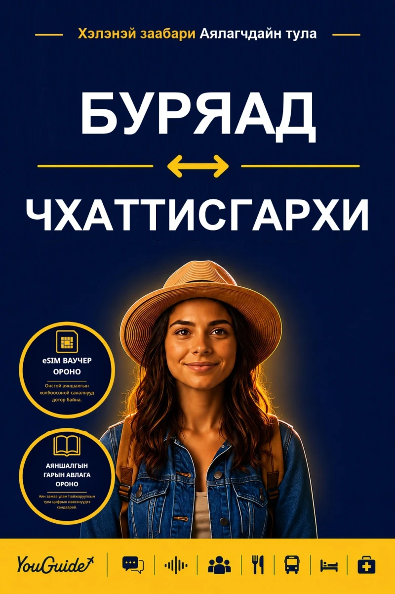 Portada: The Language Guide for Travelers - Buryat to Chhattisgarhi