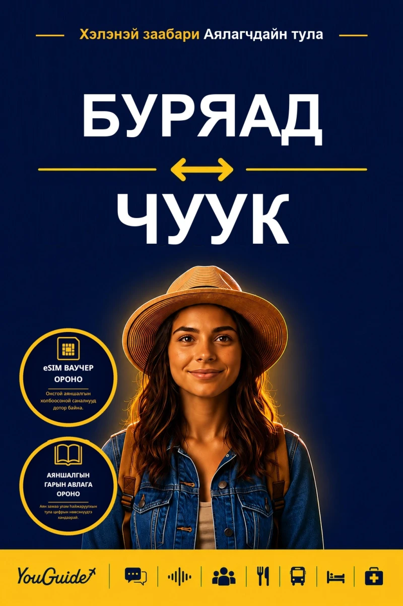 Portada: The Language Guide for Travelers - Buryat to Chuukese